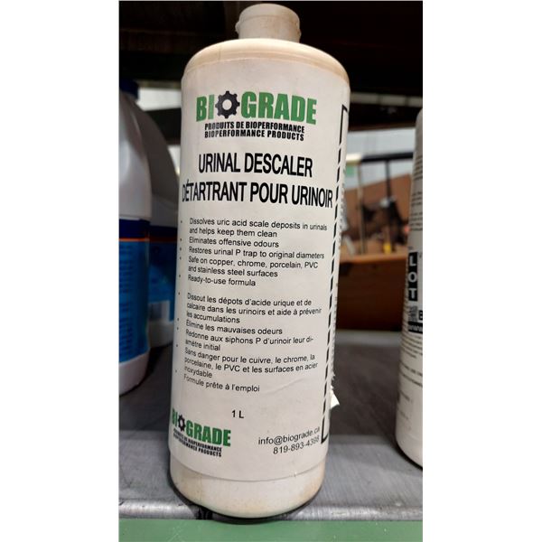 DÉTARTRANT POUR URINOIR BIOGRADE, 1 L