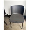 Image 8 : (6) Black Poly Molded Chairs