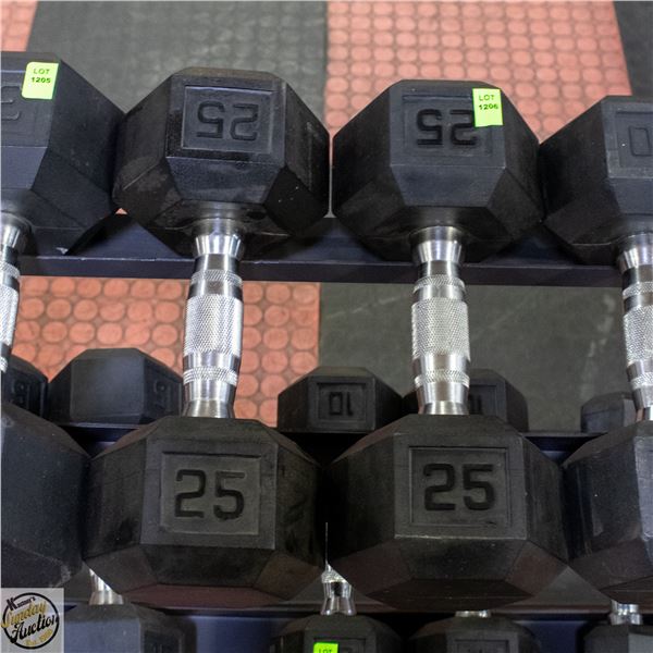 PAIR OF 25LBS DUMBELLS