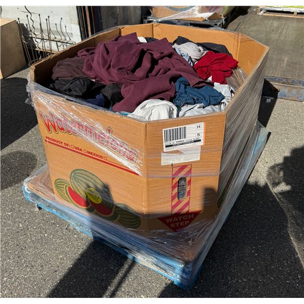 Pallet of Assorted New Clothing Apparel – Mixed Styles and Sizes