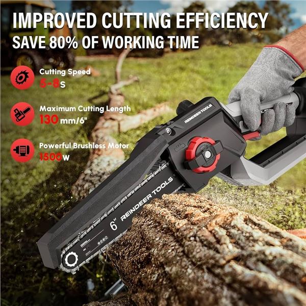 Reindeer Tools RMN160 20V