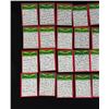 Image 2 : 1974 Topps Baseball Team Checklist Cards