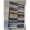 Image 1 : CASE OF CDS
