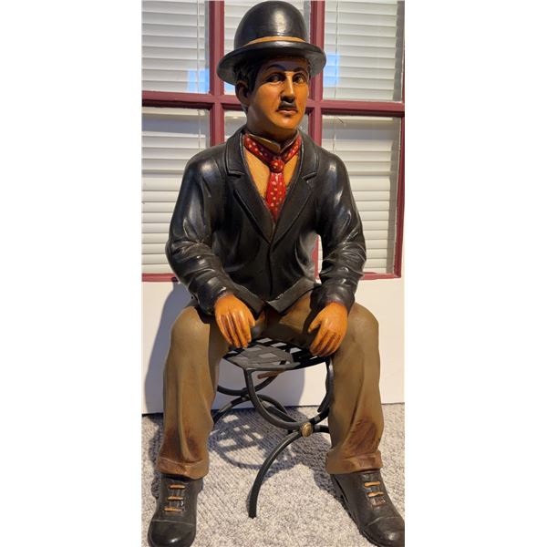 Painted Cast Iron Figure Sitting on Stool with Bowler Hat and Red Polka Dot Scarf