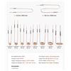 Image 1 : Brand New - VEVOR Magnetic Induction Heater Kit XQ10