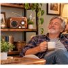 Image 1 : Gelielim RX-1500BT FM/AM/SW Radio & Bluetooth Speaker