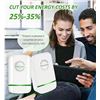 Image 2 : Electricity Saving Box Set of 4 Power Factor Saver