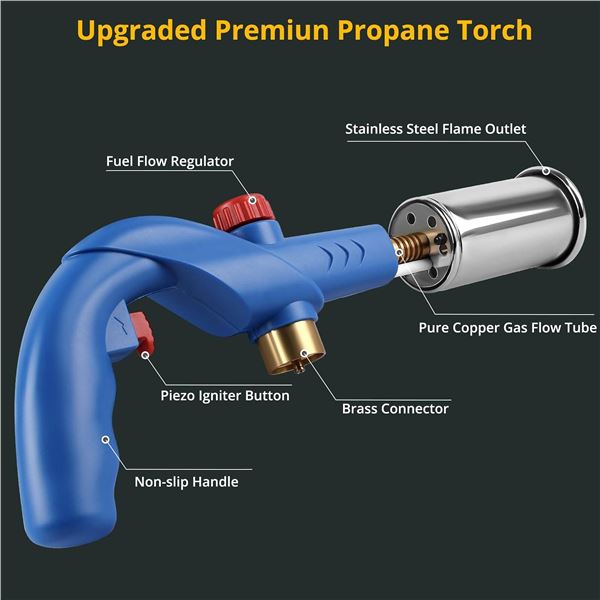 Sondiko Powerful Cooking Torch Set New