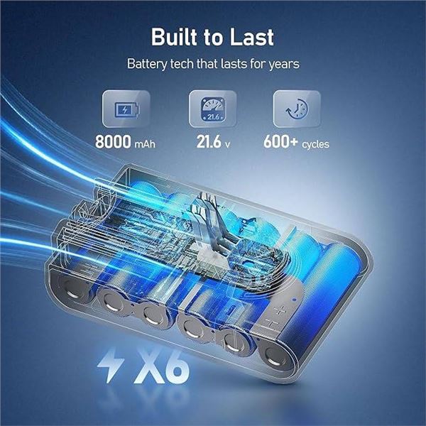 Lithium Ion Battery for Dyson V7/SV11 Vacuum