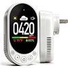 Image 1 : 2 Carbon Monoxide Detector Plug-In Alarms