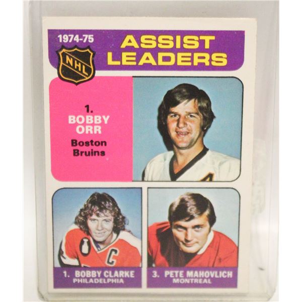 HOCKEY CARD