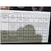 Image 3 : 2010 - RCM Specimen Set - Northern Harriet