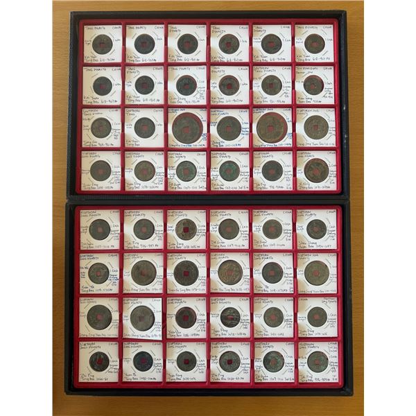 CHINA: LOT of 222 coins