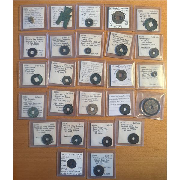CHINA: LOT of 26 coins