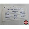 Image 10 : The United States Dollar Story : Coin & Bill Collection in Hard Shell Frame Case (COA) (Includes : 1