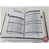 Image 21 : Reloading Equipment : Hornady Powder Measure : Lyman Scale : c/w 2 Reloading Books & Accessories