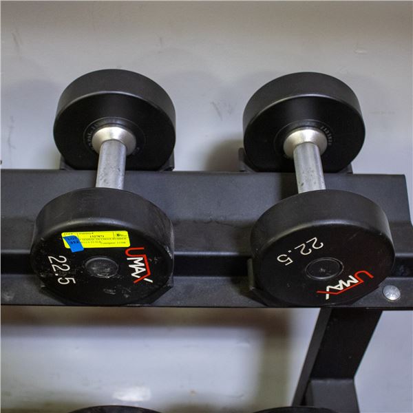 BAILIFF SEIZED: 2X UMAX RUBBER DUMBBELLS 22.5LB