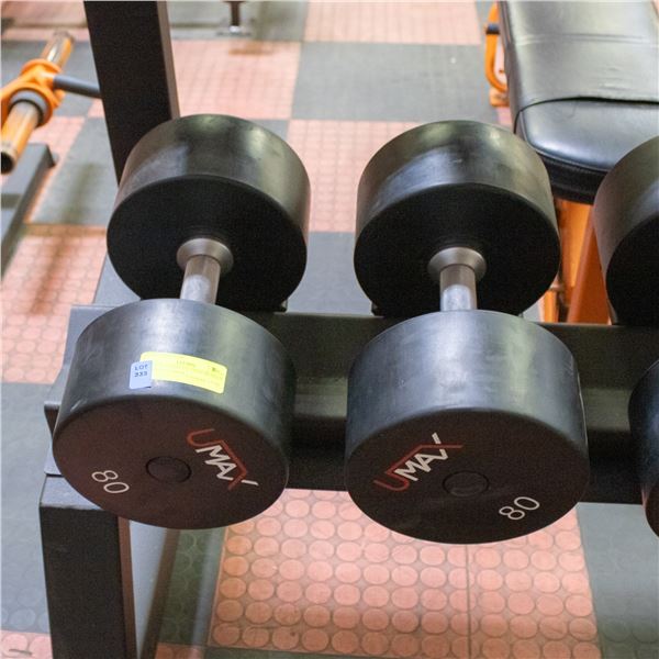 BAILIFF SEIZED: 2X UMAX RUBBER DUMBBELLS 80LB