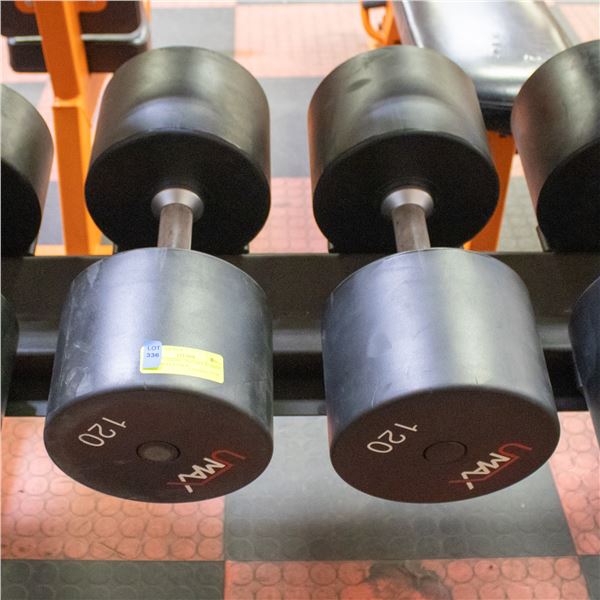 BAILIFF SEIZED: 2X UMAX RUBBER DUMBBELLS 120LB