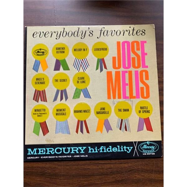 Everybody's Favorites Jose Melis Album