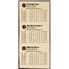 Image 2 : 1979 HOSTESS BASEBALL PANEL - PORTER/GRIMSLEY/MURCER