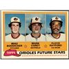 Image 1 : 1981 TOPPS BASEBALL MIKE BODDICKER ROOKIE CARD