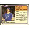 Image 1 : 1981-82 TOPPS NHL BERNIE FEDERKO (HOF)