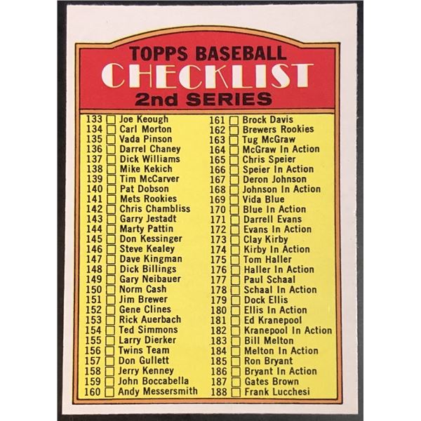 1972 O-PEE-CHEE  2nd SERIES CHECKLIST