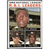 Image 1 : 1964 TOPPS HANK AARON (HOF) LL
