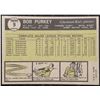Image 2 : 1961 TOPPS BOB PURKEY
