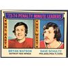 Image 1 : 1974-75 TOPPS NHL DAVE SCHULTZ