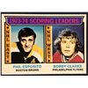 Image 1 : 1974-75 TOPPS NHL ESPOSITO / CLARKE (HOF)