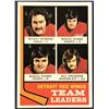 Image 1 : 1974-75 TOPPS NHL MARCEL DIONNE (HOF)