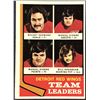 Image 1 : 1974-75 TOPPS NHL MARCEL DIONNE (HOF)