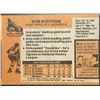 Image 2 : 1975-76 NHL TOPPS BOB NYSTROM