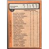Image 2 : 1975-76 TOPPS BOBBY CLARKE (HOF)