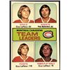 Image 1 : 1975-76 TOPPS NHL HOCKEY GUY LAFLEUR (HOF)
