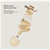 Image 1 : Loop Switch 2 Adjustable Ear Plugs; 3 Noise Relief Modes/Noise Reduction Earplugs (Gold) - NEW