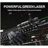 Image 1 : Feyachi GL6 Laser Scope Kit With Mount