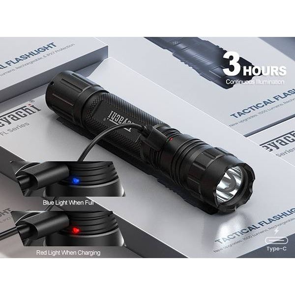 Feyachi FL Series 1500 Lumen Tactical Flashlight