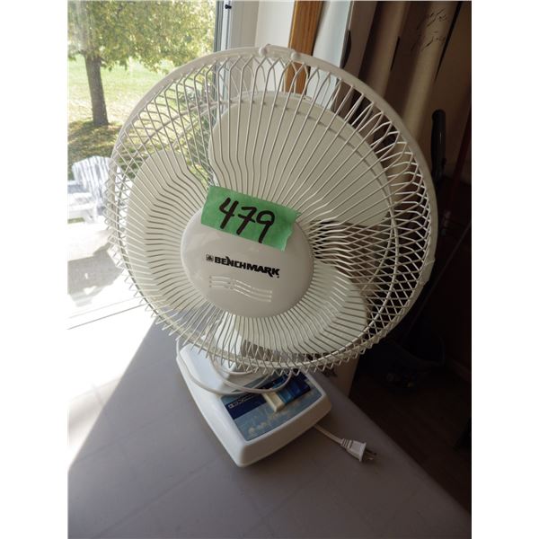 benchmark oscillating fan