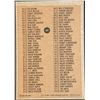 Image 2 : 1981 TOPPS CHECKLIST