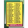 Image 1 : 1990 TOPPS CHECKLIST #4