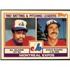 Image 1 : 1983 TOPPS STEVE ROGERS