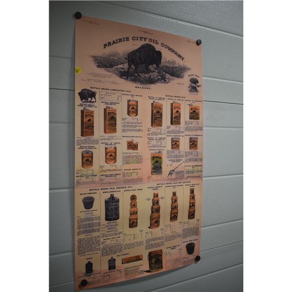 Old Copy of Buffalo Oil Poster