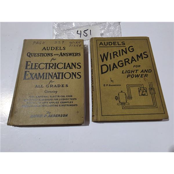 (2) 1950’s Audels Information Books