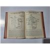 Image 7 : (2) 1950’s Audels Information Books