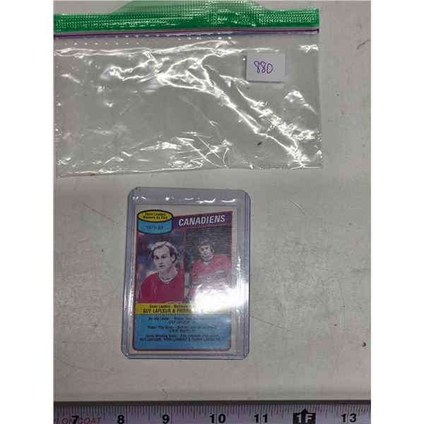 1980-81 O-Pee-Chee Montreal Canadiens Team Checklist Unmarked