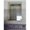 Image 2 : 1980-81 O-Pee-Chee Montreal Canadiens Team Checklist Unmarked