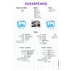 Image 16 : 2023 Seat Arona